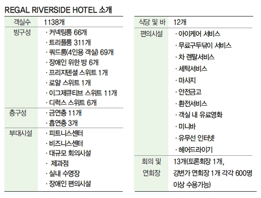 에디터 사진